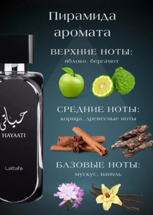 Духи 176642